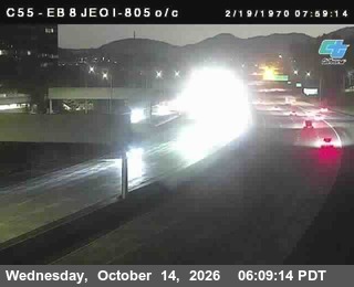 I-8 at Just East of I-805