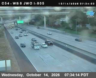 I-8 at Just West of I-805