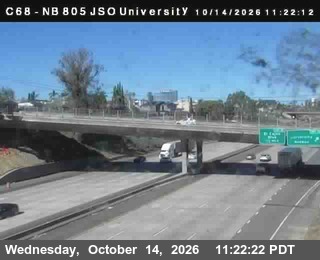 I-805 at I-805 Just South of University