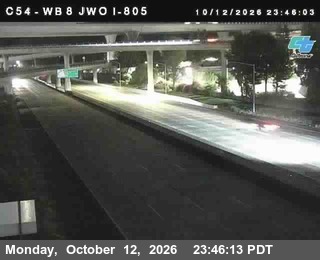 I-8 at Just West of I-805